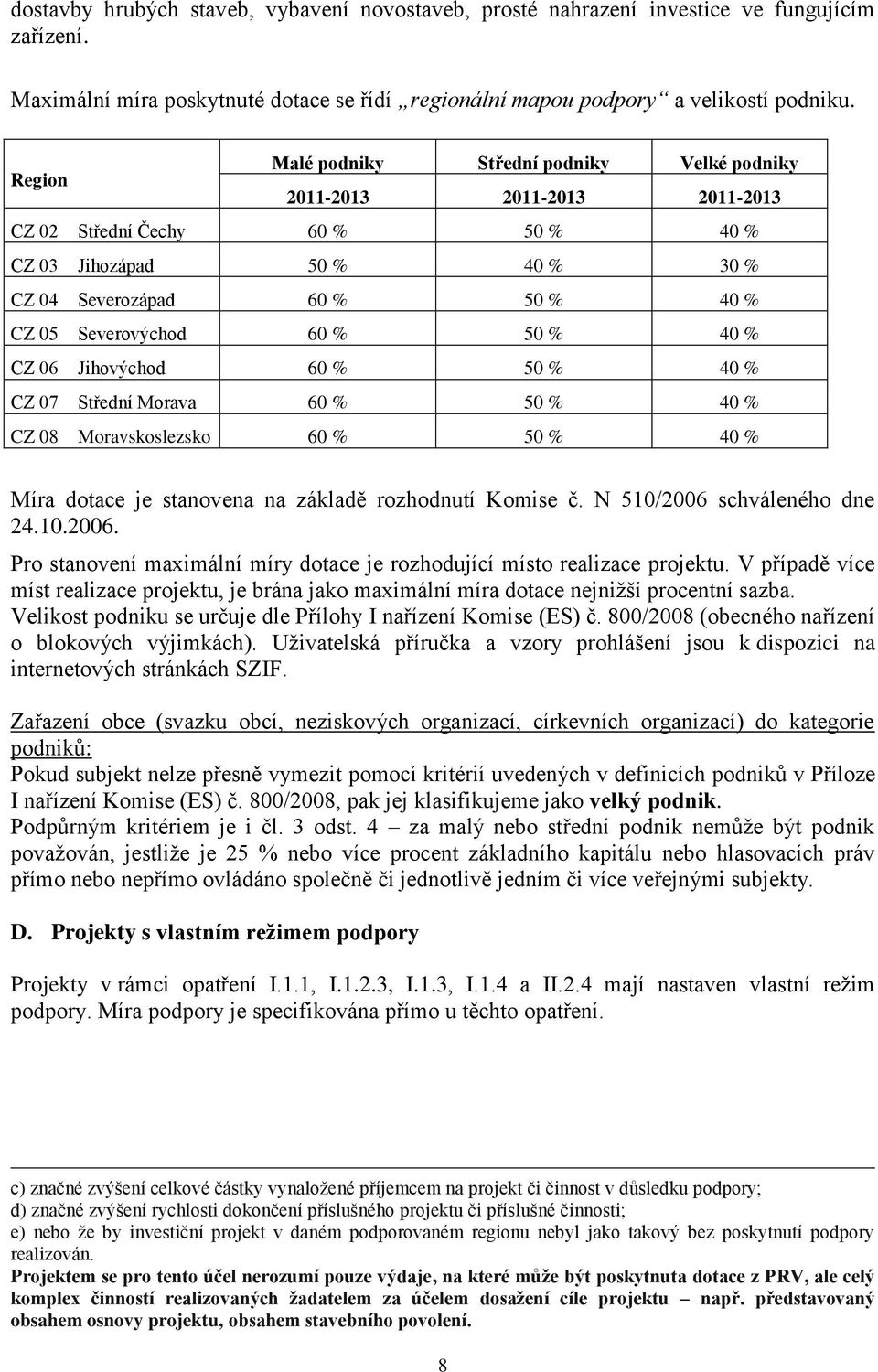 60 % 50 % 40 % CZ 06 Jihovýchod 60 % 50 % 40 % CZ 07 Střední Morava 60 % 50 % 40 % CZ 08 Moravskoslezsko 60 % 50 % 40 % Míra dotace je stanovena na základě rozhodnutí Komise č.