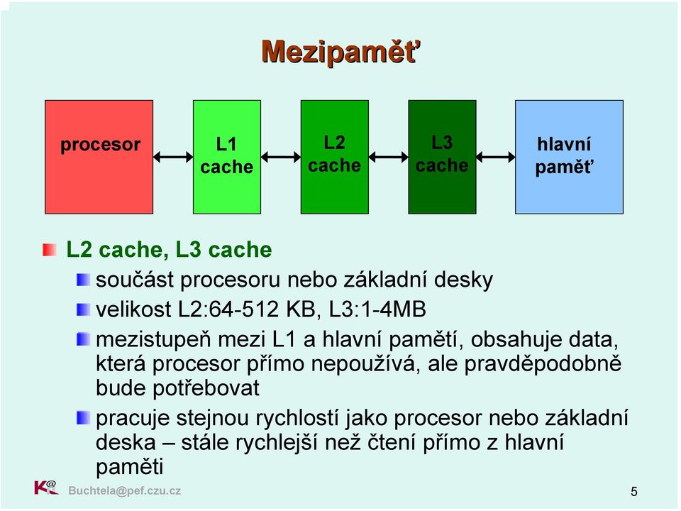 data, která procesor přímo nepoužívá, ale pravděpodobně bude potřebovat pracuje stejnou rychlostí