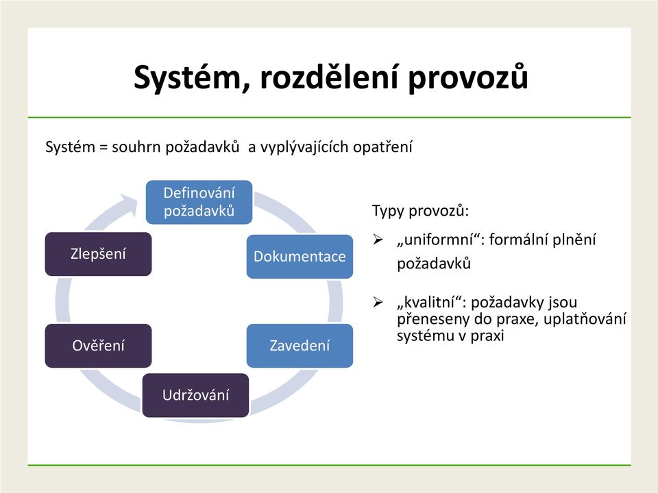 Typy provozů: uniformní : formální plnění požadavků kvalitní :