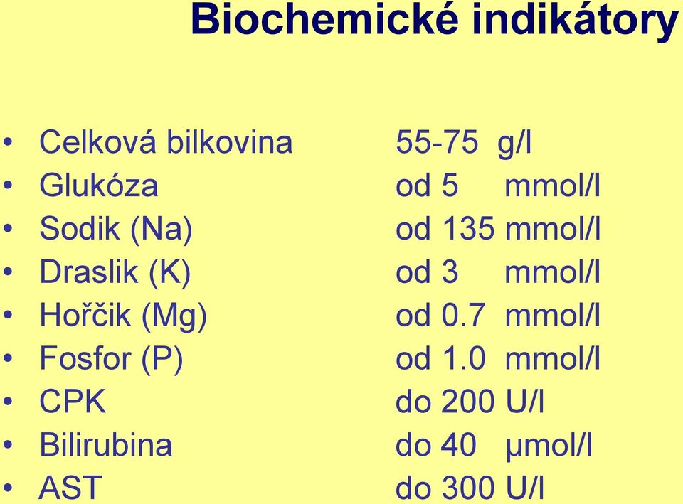 (K) od 3 mmol/l Hořčik (Mg) od 0.