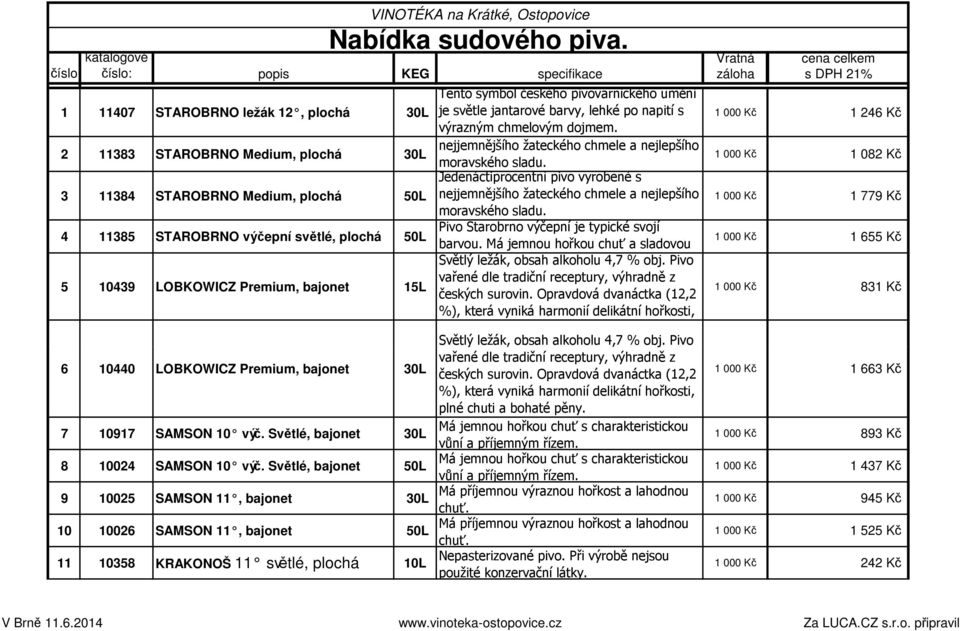 výrazným chmelovým dojmem. 2 11383 STAROBRNO Medium, plochá 30L nejjemnějšího žateckého chmele a nejlepšího moravského sladu.