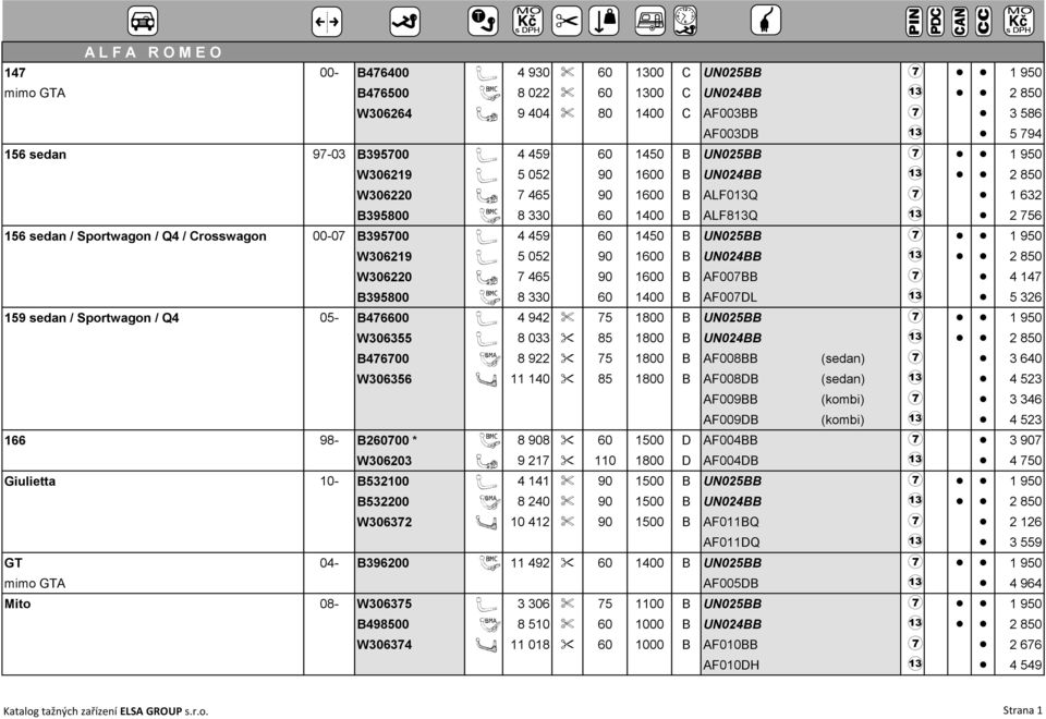 60 1450 B UN025BB 7 1 950 W306219 A 5 052 90 1600 B W306220 X 7 465 90 1600 B AF007BB 7 4 147 B395800 J 8 330 60 1400 B AF007DL 3 5 326 159 sedan / Sportwagon / Q4 05- B476600 A 4 942 % 75 1800 B