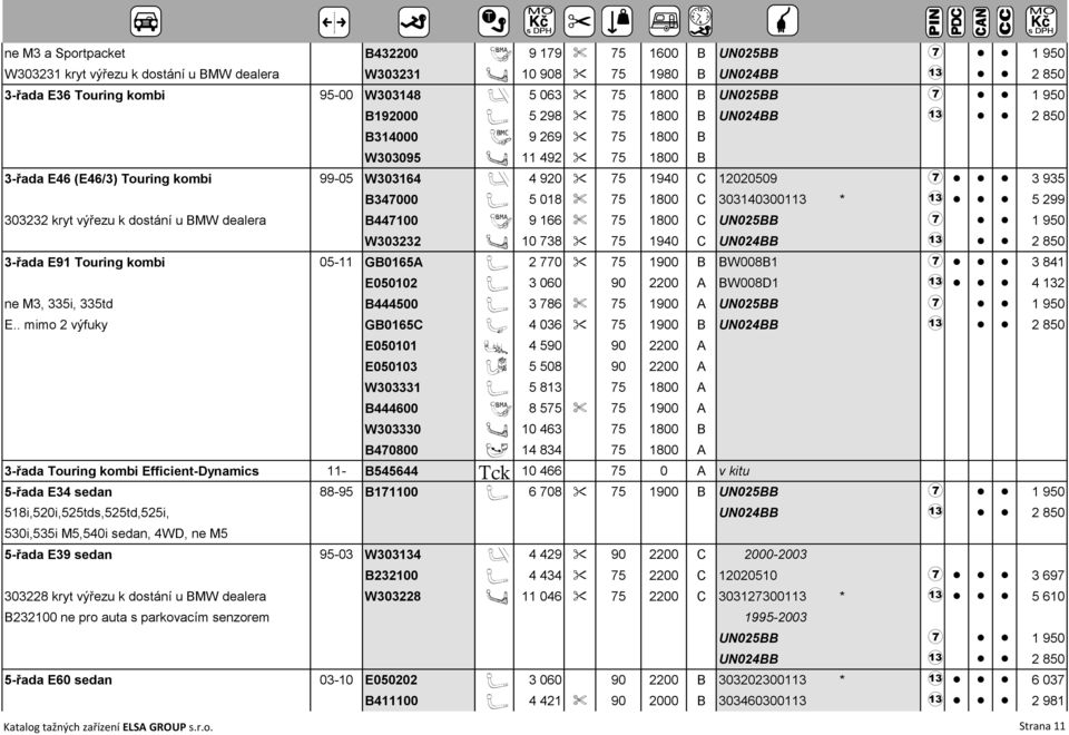 018 % 75 1800 C 303140300113 * 3 5 299 303232 kryt výřezu k dostání u BMW dealera B447100 I 9 166 % 75 1800 C UN025BB 7 1 950 W303232 U 10 738 " 75 1940 C 3-řada E91 Touring kombi 05-11 GB0165A A 2