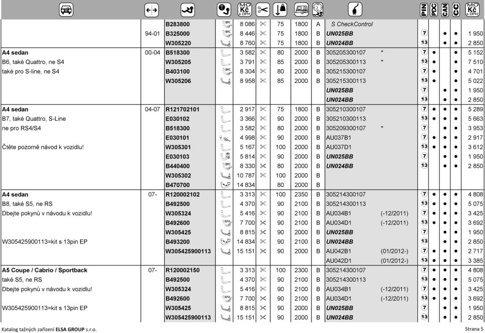 950 A4 sedan 04-07 R121702101 A 2 917 % 75 1800 B 305210300107 7 5 289 B7, také Quattro, S-Line E030102 A 3 366 % 90 2000 B 305210300113 3 5 663 ne pro RS4/S4 B518300 A 3 582 % 80 2000 B 305209300107