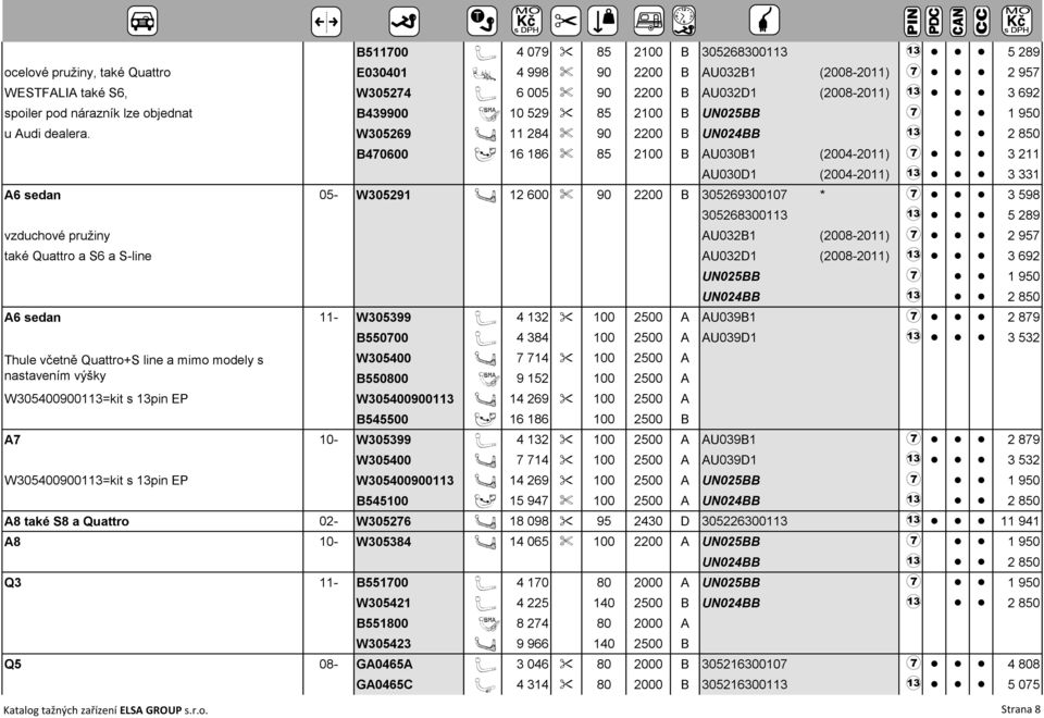 W305269 U 11 284 % 90 2200 B B470600 Y 16 186 % 85 2100 B AU030B1 (2004-2011) 7 3 211 AU030D1 (2004-2011) 3 3 331 A6 sedan 05- W305291 U 12 600 % 90 2200 B 305269300107 * 7 3 598 305268300113 3 5 289