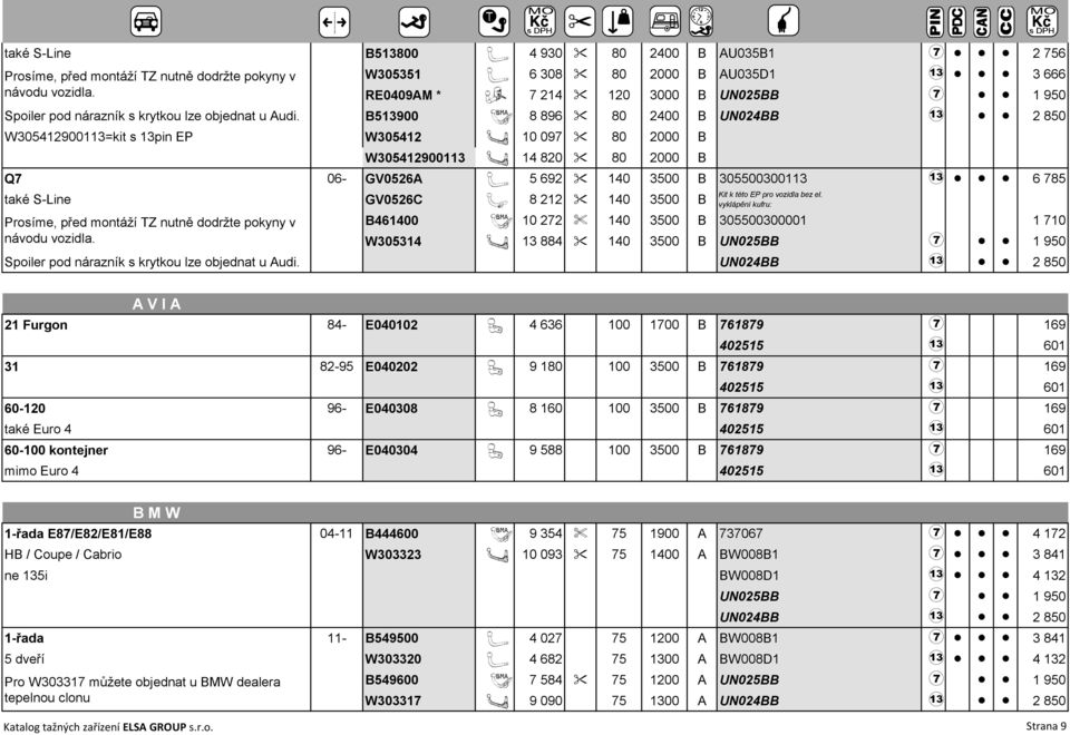 B513900 I 8 896 " 80 2400 B W305412900113=kit s 13pin EP W305412 U 10 097 " 80 2000 B W305412900113 U 14 820 " 80 2000 B Q7 06- GV0526A A 5 692 " 140 3500 B 305500300113 3 6 785 Kit k této EP pro