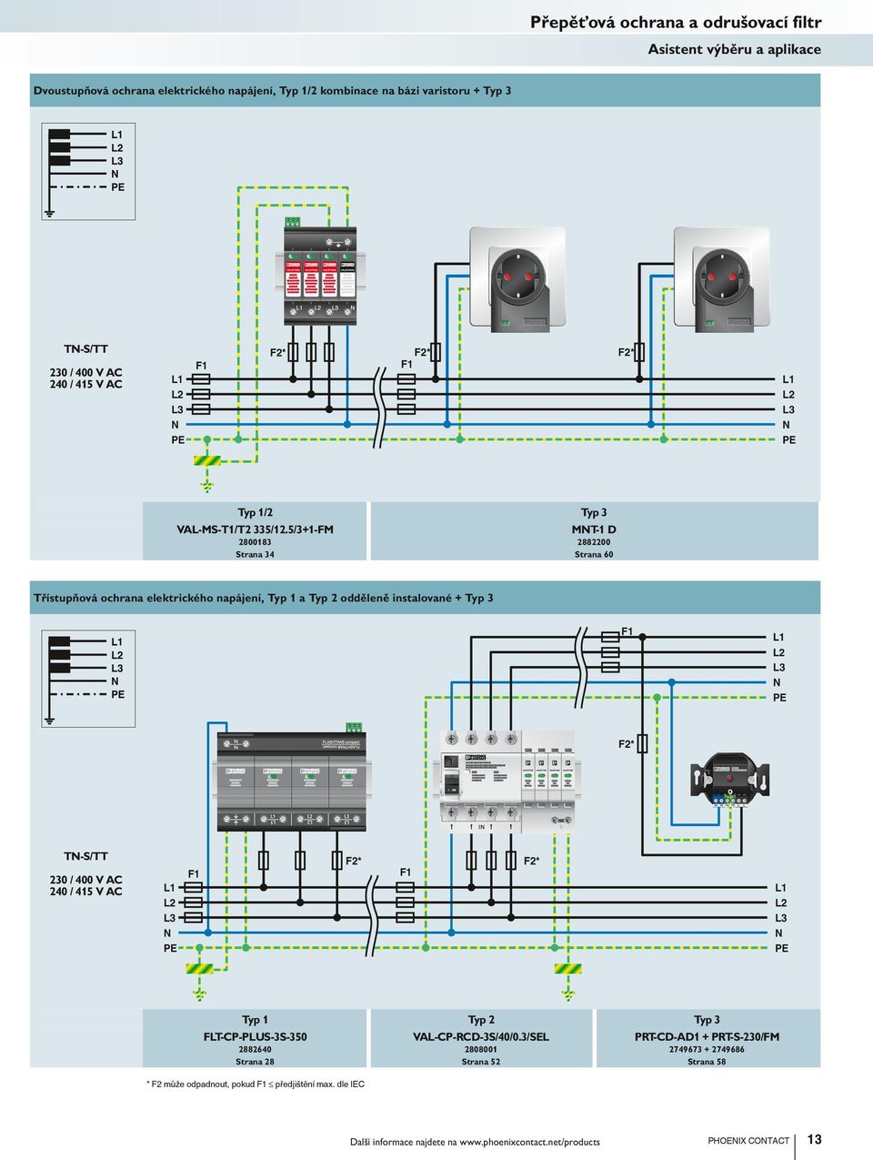 5/3+1-FM MNT-1 D 2800183 2882200 Strana 34 Strana 60 Třístupňová ochrana elektrického napájení, Typ 1 a Typ 2 odděleně instalované + Typ 3 F1 L1 L2 L3 N PE F2* TN-S/TT 230 / 400 AC 240 / 415 AC