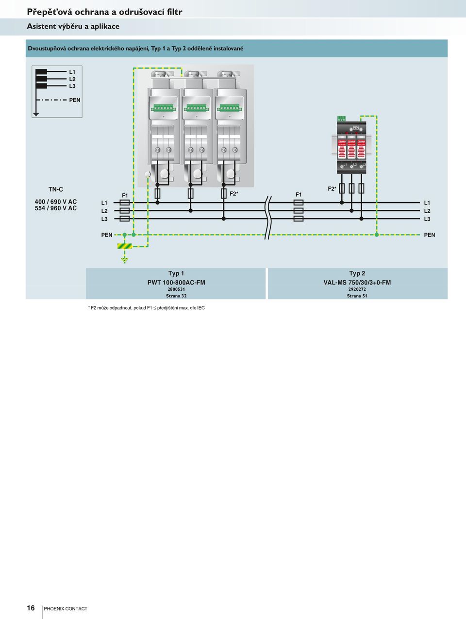L2 L3 F1 F2* F1 F2* L1 L2 L3 PEN PEN Typ 1 Typ 2 PWT 100-800AC-FM AL-MS 750/30/3+0-FM