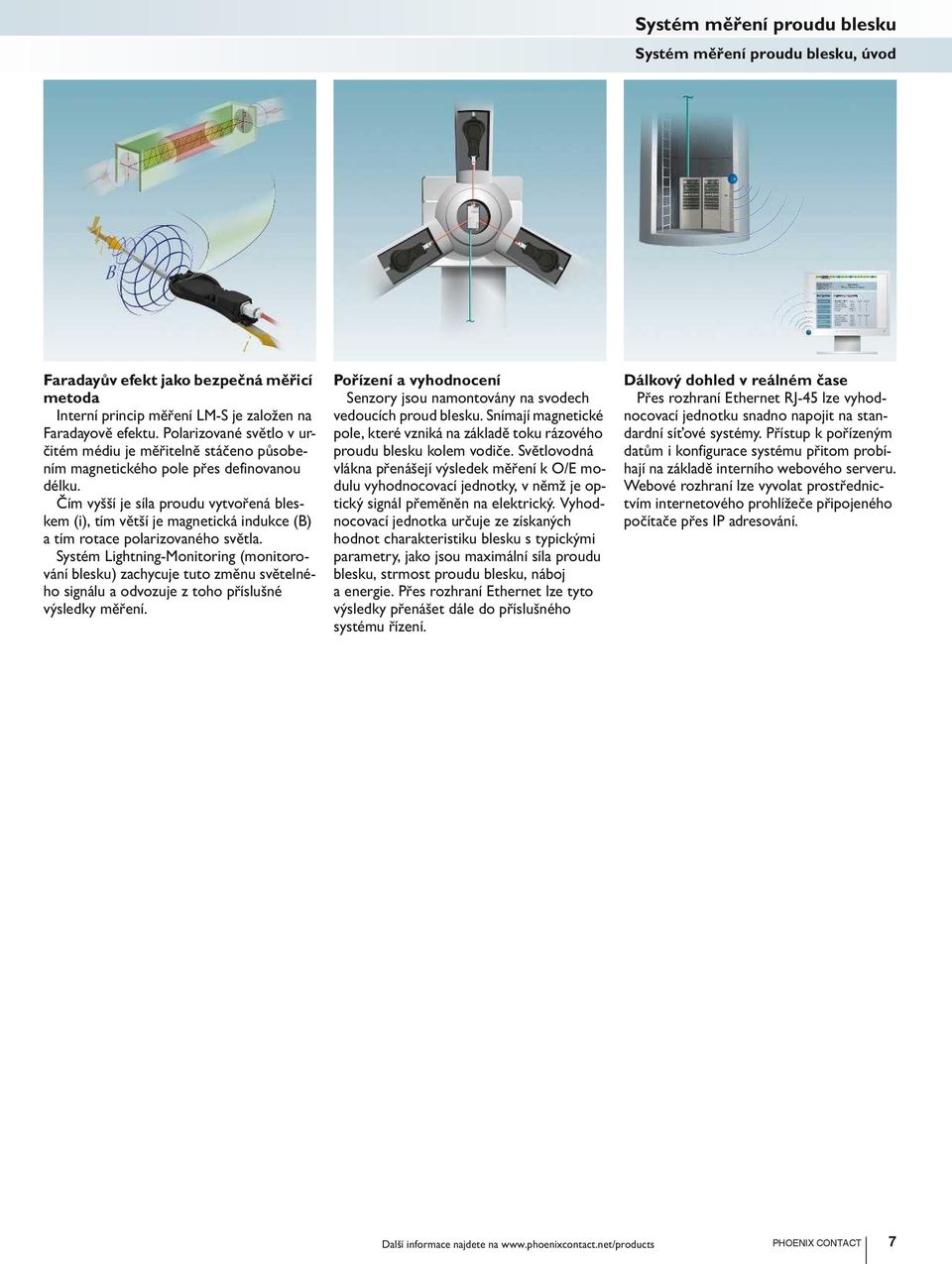 Čím vyšší je síla proudu vytvořená bleskem (i), tím větší je magnetická indukce (B) a tím rotace polarizovaného světla.