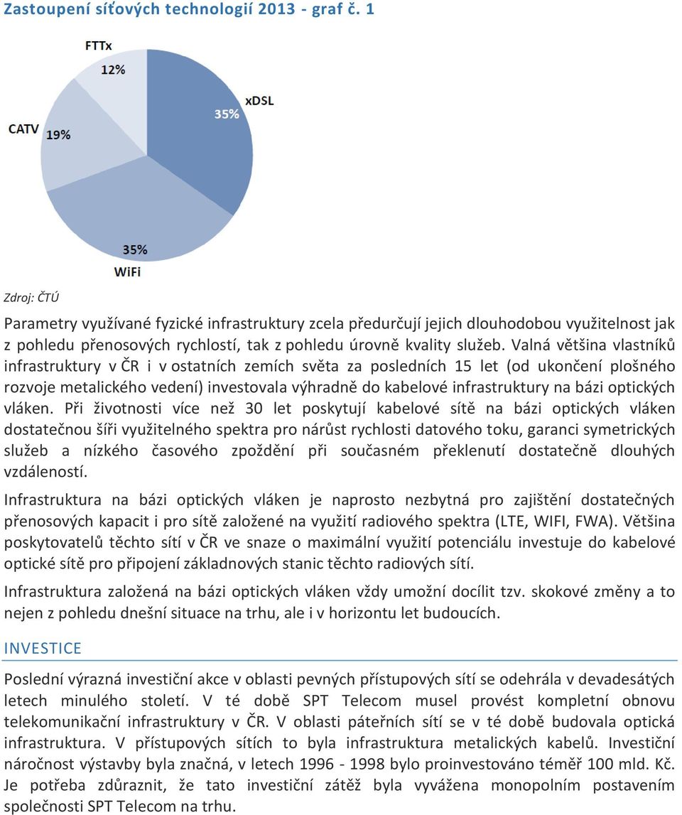 Valná většina vlastníků infrastruktury v ČR i v ostatních zemích světa za posledních 15 let (od ukončení plošného rozvoje metalického vedení) investovala výhradně do kabelové infrastruktury na bázi