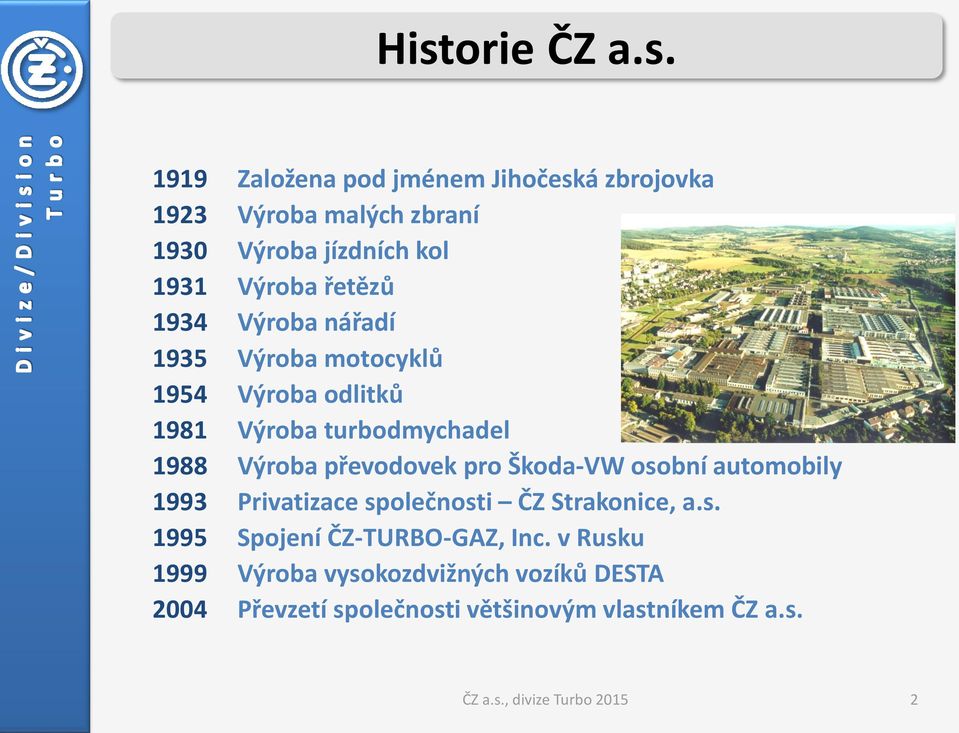 Škoda-VW osobní automobily 1993 Privatizace společnosti ČZ Strakonice, a.s. 1995 Spojení ČZ-TURBO-GAZ, Inc.