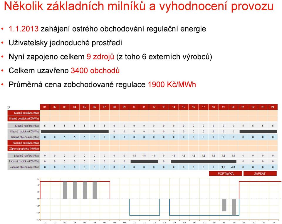 jednoduché prostředí Nyní zapojeno celkem 9 zdrojů (z toho 6