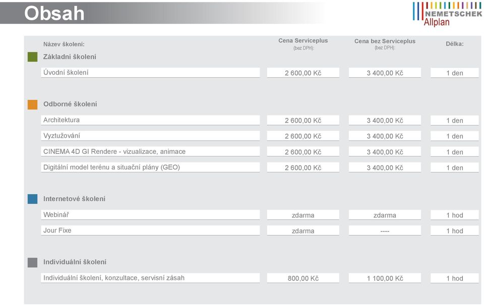animace 2 600,00 Kč 3 400,00 Kč 1 den Digitální model terénu a situační plány (GEO) 2 600,00 Kč 3 400,00 Kč 1 den Internetové školení Webinář