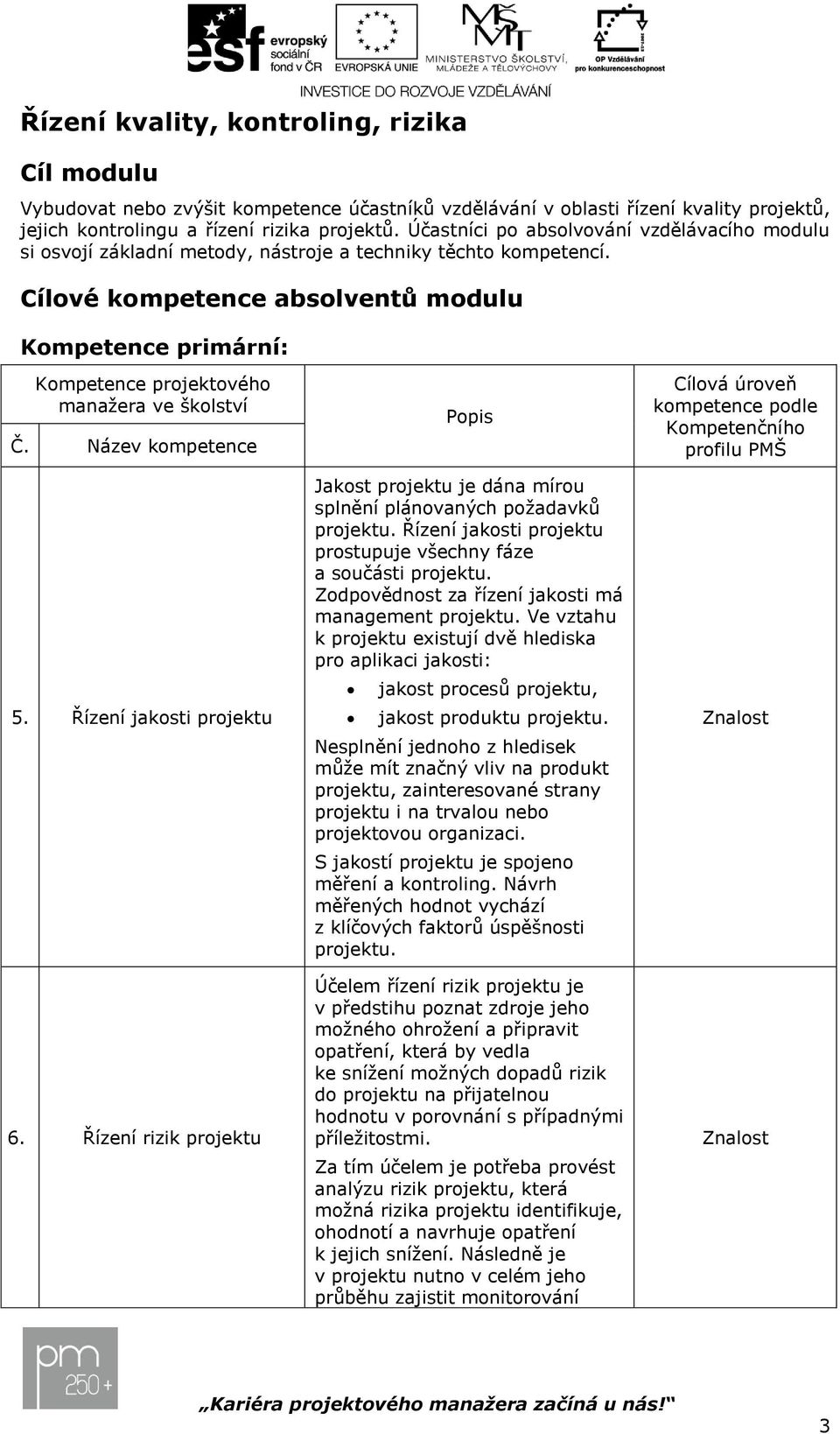 Cílové kompetence absolventů modulu Kompetence primární: Kompetence projektového manažera ve školství Č. Název kompetence 5. Řízení jakosti 6.