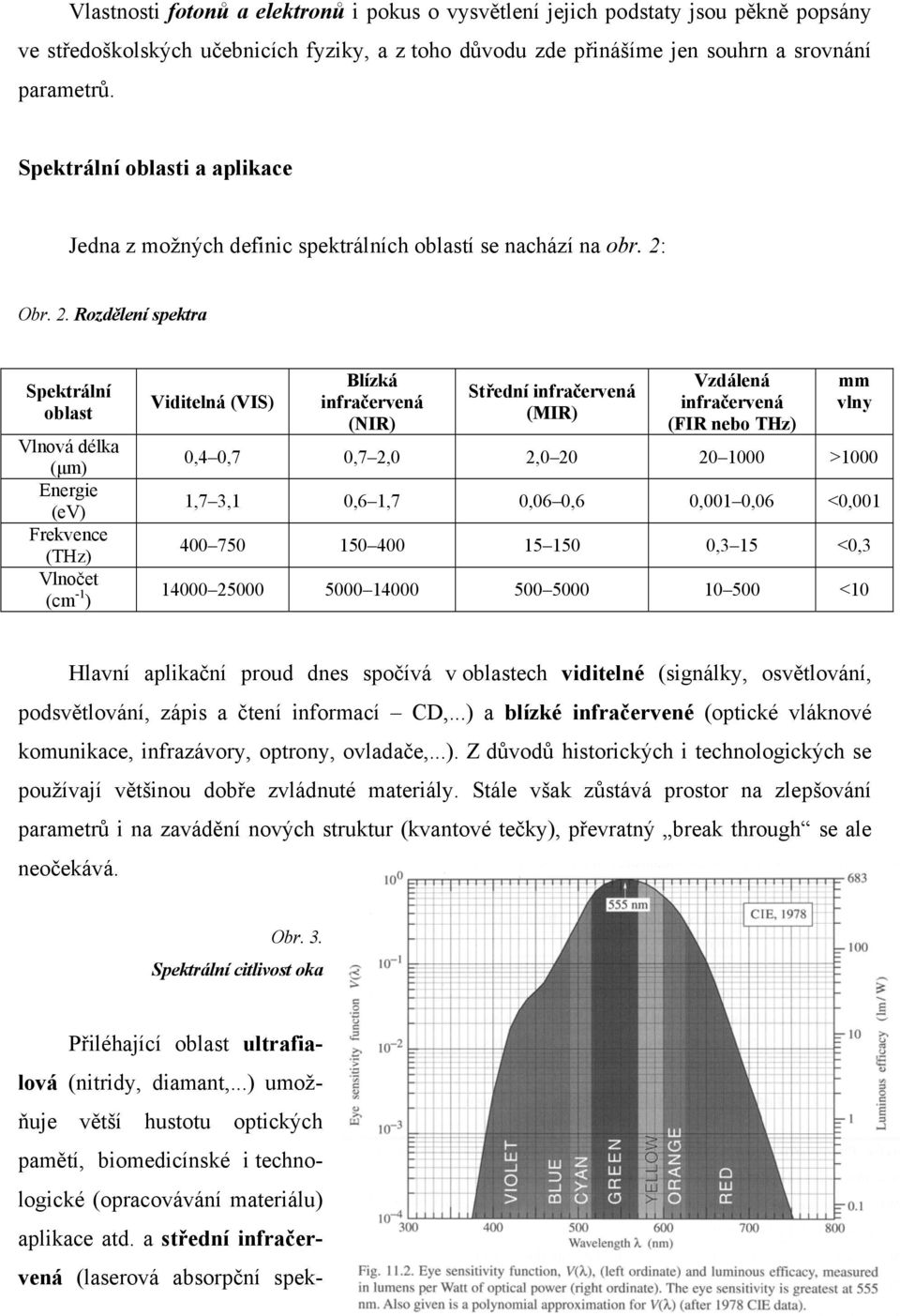 Obr. 2.