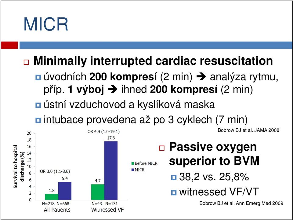 1 výboj ihned 200 kompresí (2 min) ústní vzduchovod a kyslíková maska intubace