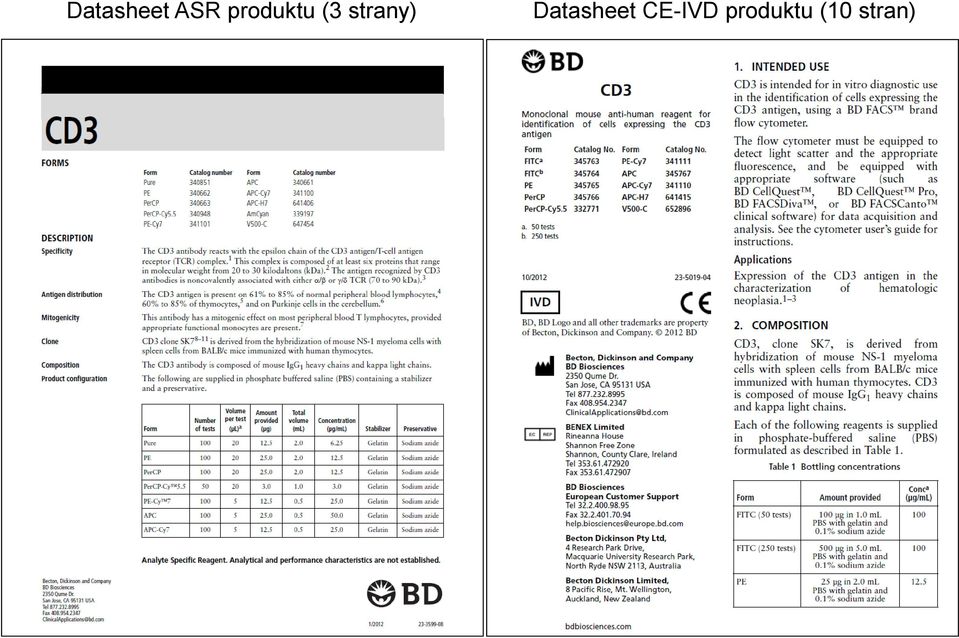 strany) Datasheet