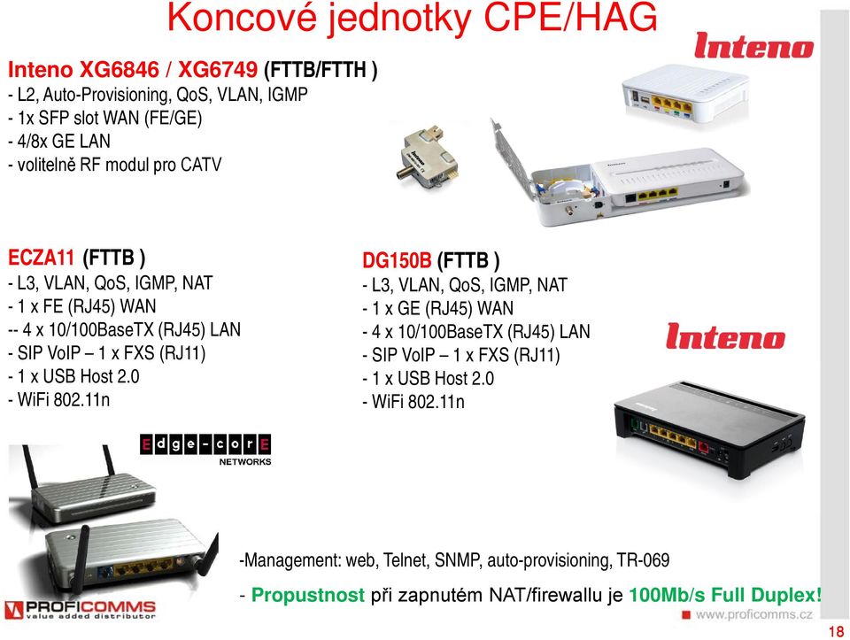 x USB Host 2.0 - WiFi 802.