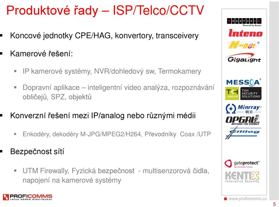 SPZ, objektů Konverzní řešení mezi IP/analog nebo různými médii Enkodéry, dekodéry M-JPG/MPEG2/H264, Převodníky