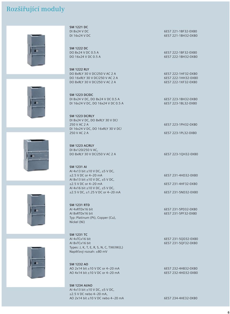 222-1XF32-0XB0 SM 1223 DC/DC DI 8x24 V DC, DO 8x24 V DC 0.5 A DI 16x24 V DC, DO 16x24 V DC 0.