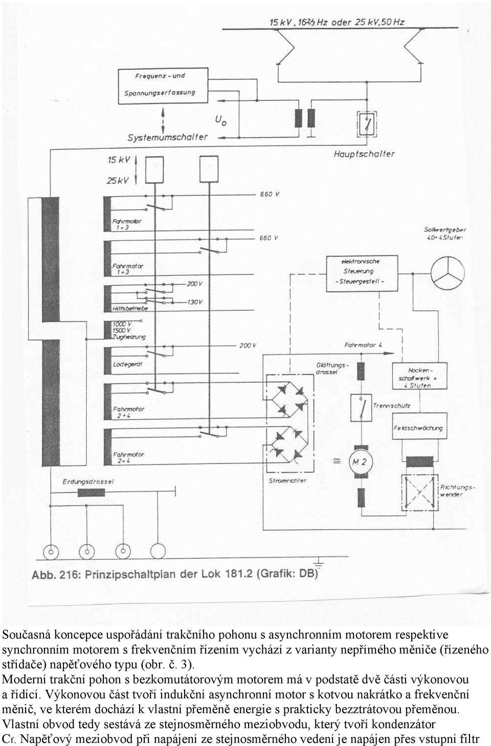 Výkonovou část tvoří indukční asynchronní motor s kotvou nakrátko a frekvenční měnič, ve kterém dochází k vlastní přeměně energie s prakticky bezztrátovou