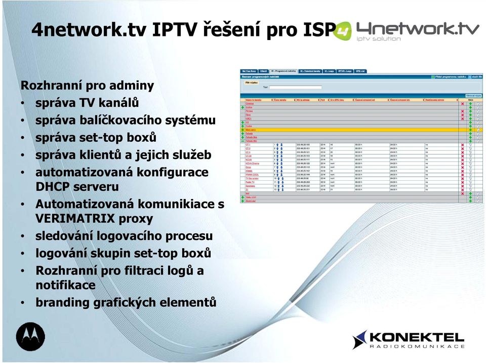 správa set-top boxů správa klientů a jejich služeb automatizovaná konfigurace DHCP serveru