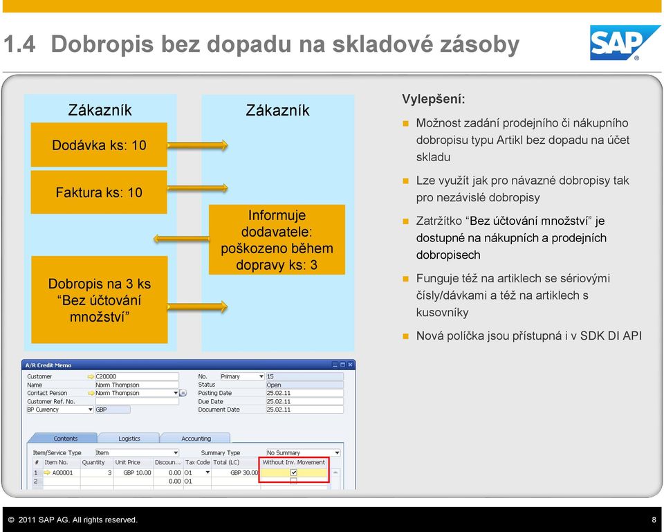 pro návazné dobropisy tak pro nezávislé dobropisy Zatržítko Bez účtování množství je dostupné na nákupních a prodejních dobropisech Funguje též