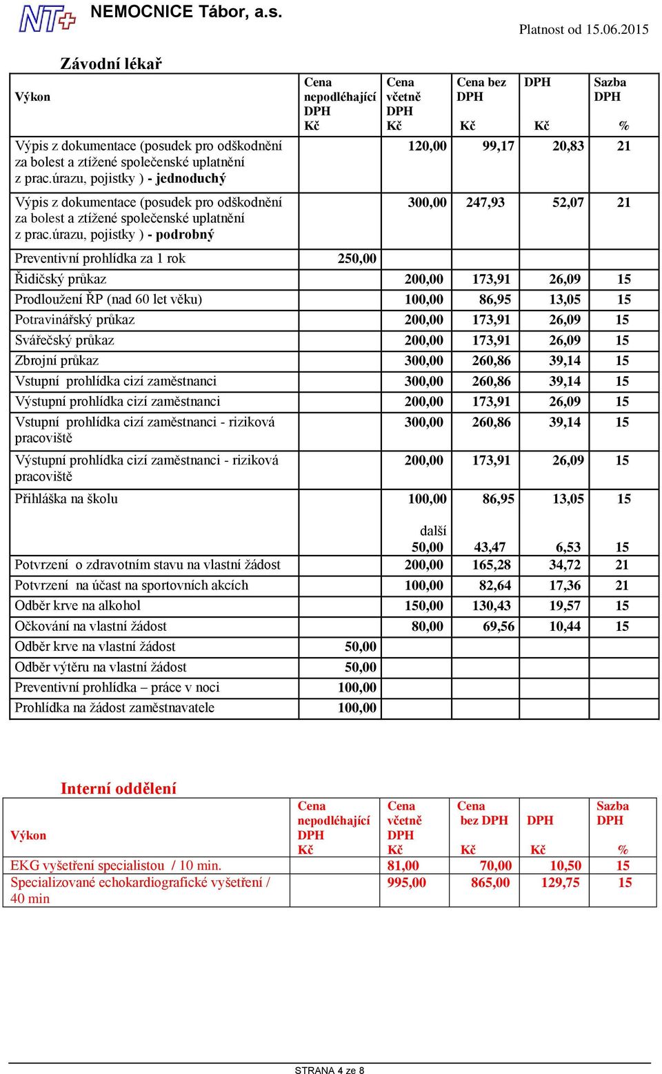 úrazu, pojistky ) - podrobný bez 120,00 99,17 20,83 21 300,00 247,93 52,07 21 Preventivní prohlídka za 1 rok 250,00 Řidičský průkaz 200,00 173,91 26,09 15 Prodloužení ŘP (nad 60 let věku) 100,00