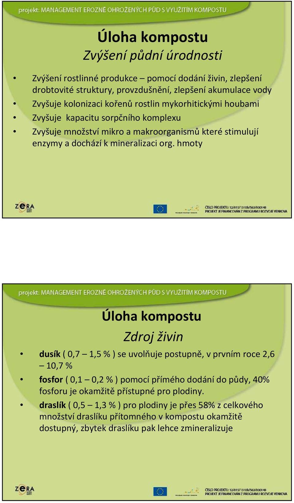 hmoty Úloha kompostu Zdroj živin dusík ( 0,7 1,5 % ) se uvolňuje postupně, vprvním roce 2,6 10,7 % fosfor ( 0,1 0,2 % ) pomocípřímého dodánído půdy, 40% fosforu je