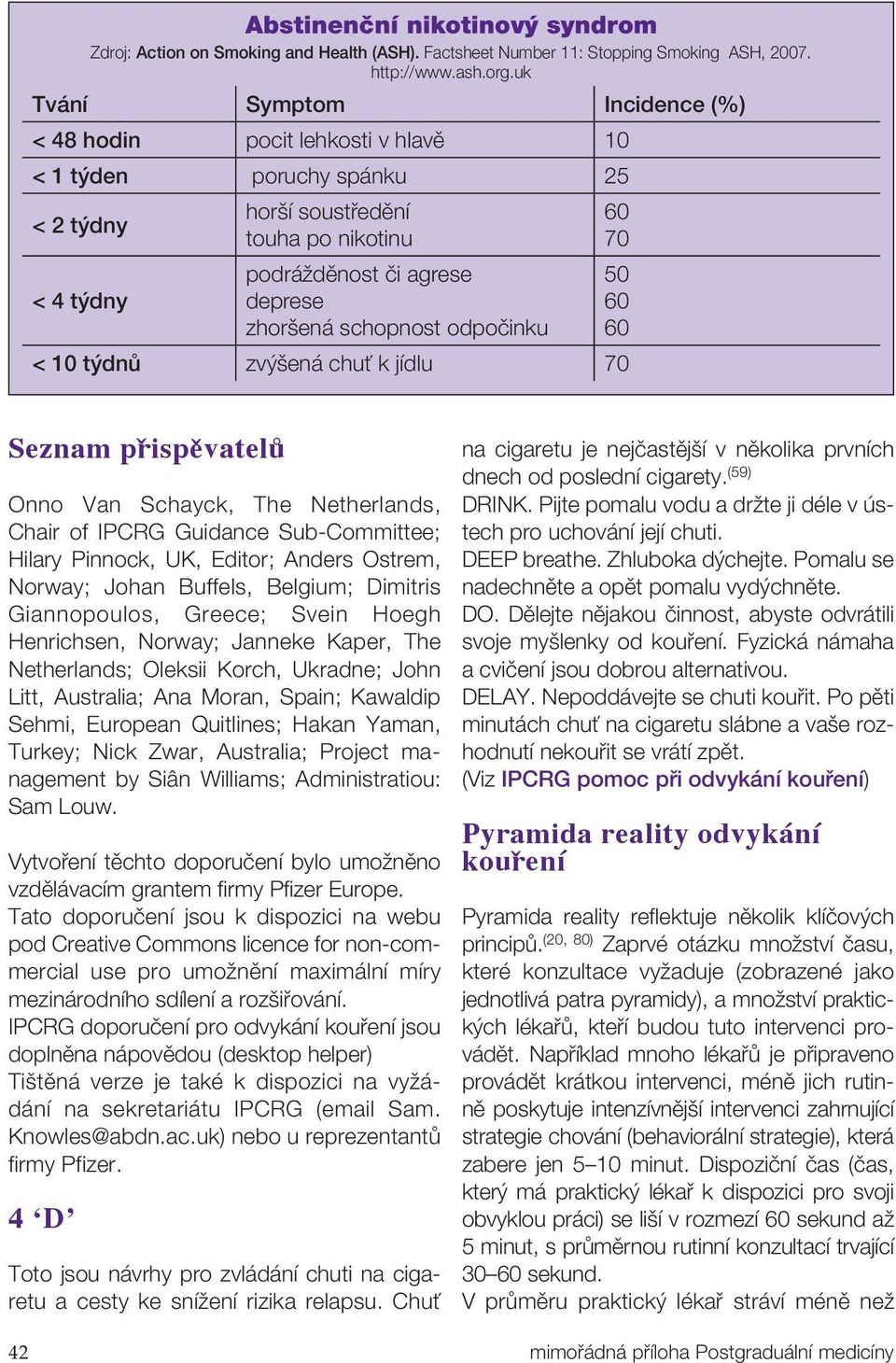 schopnost odpočinku 60 70 50 60 60 < 10 týdnů zvýšená chuť k jídlu 70 Seznam přispěvatelů Onno Van Schayck, The Netherlands, Chair of IPCRG Guidance Sub-Committee; Hilary Pinnock, UK, Editor; Anders
