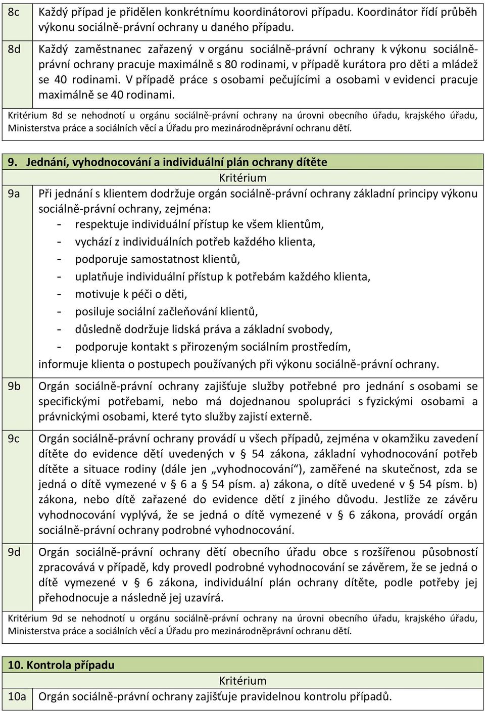 V případě práce s osobami pečujícími a osobami v evidenci pracuje maximálně se 40 rodinami. 8d se nehodnotí u orgánu sociálně-právní ochrany na úrovni obecního úřadu, krajského úřadu, 9.