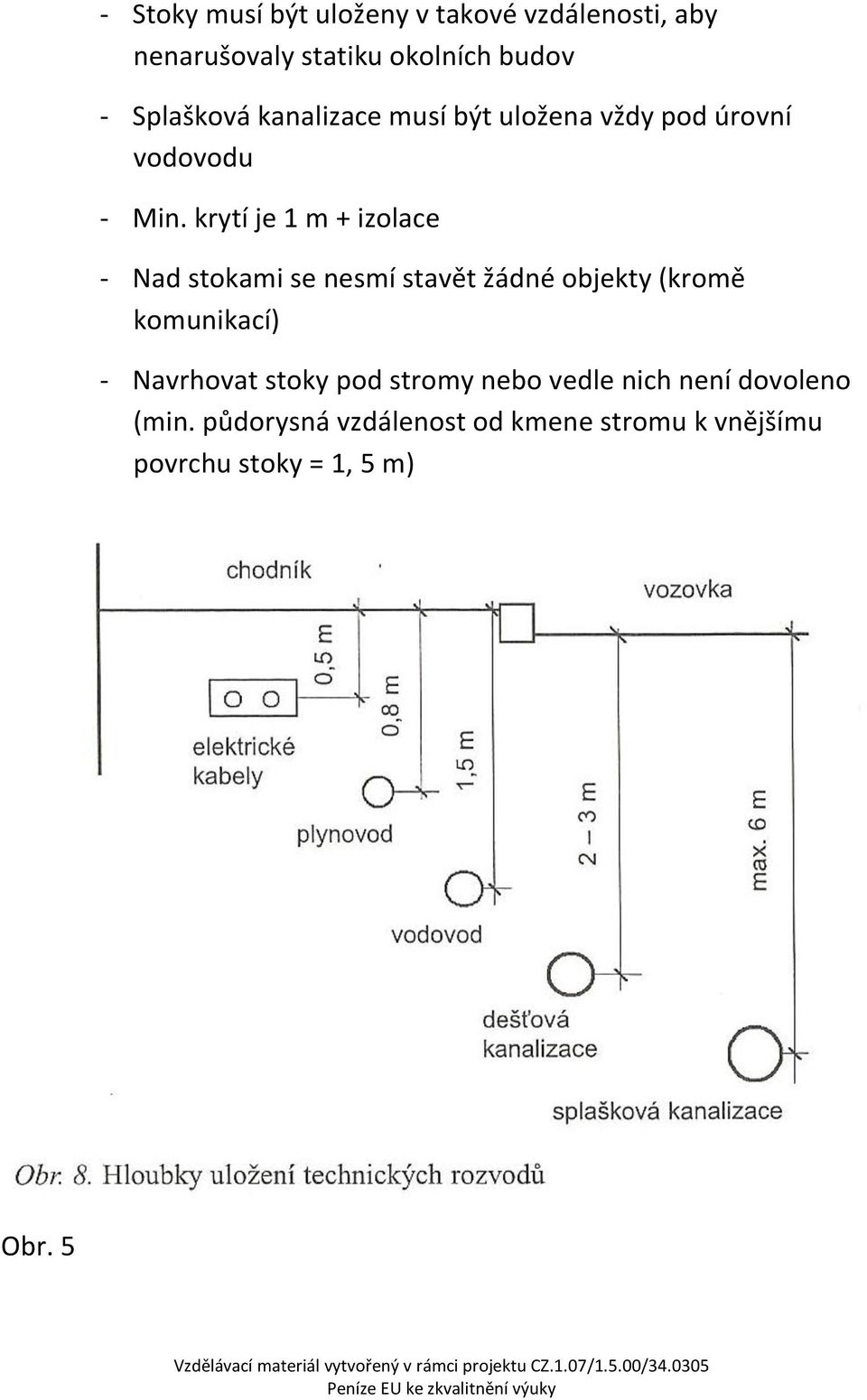 krytí je 1 m + izolace - Nad stokami se nesmí stavět žádné objekty (kromě komunikací) -