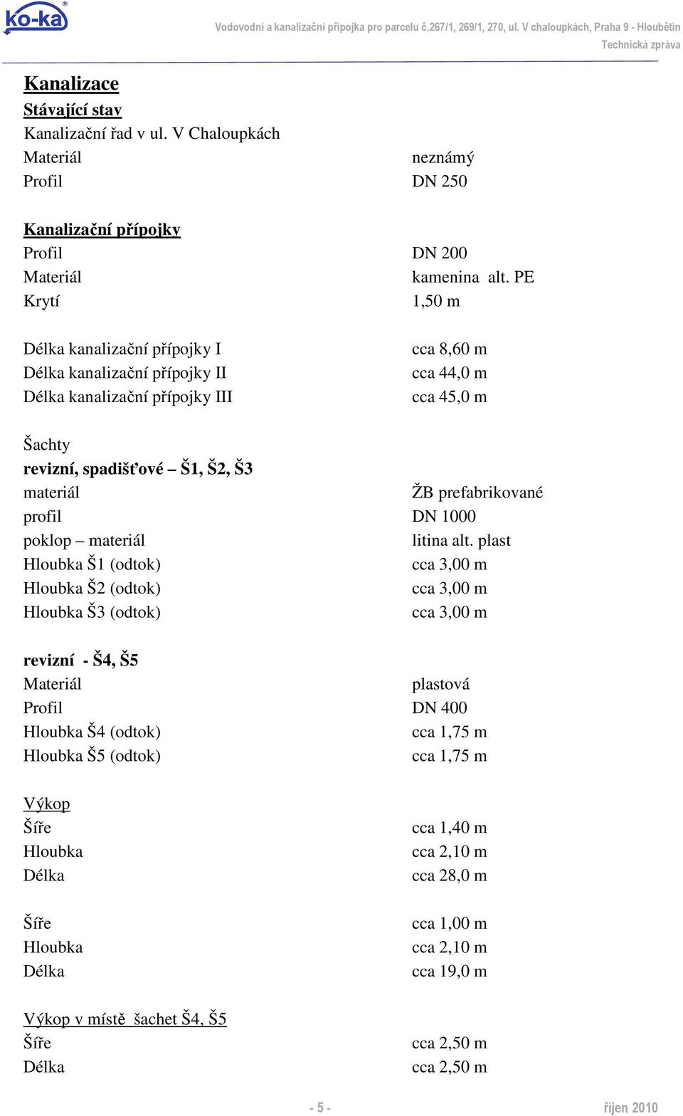 PE Krytí 1,50 m Délka kanalizační přípojky I Délka kanalizační přípojky II Délka kanalizační přípojky III cca 8,60 m cca 44,0 m cca 45,0 m Šachty revizní, spadišťové Š1, Š2, Š3 materiál ŽB