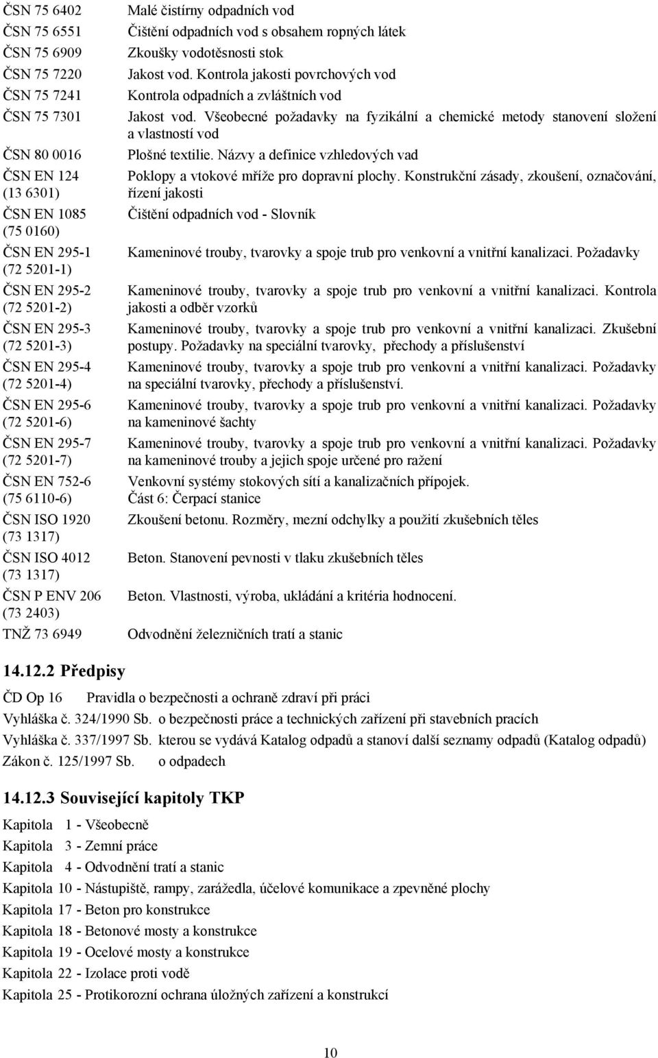 čistírny odpadních vod Čištění odpadních vod s obsahem ropných látek Zkoušky vodotěsnosti stok Jakost vod. Kontrola jakosti povrchových vod Kontrola odpadních a zvláštních vod Jakost vod.
