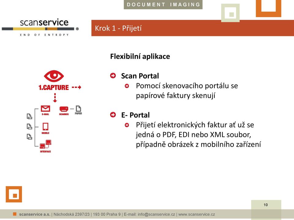 Portal Přijetí elektronických faktur ať už se jedná o