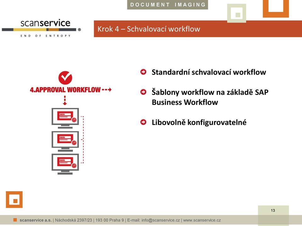 Šablony workflow na základě SAP