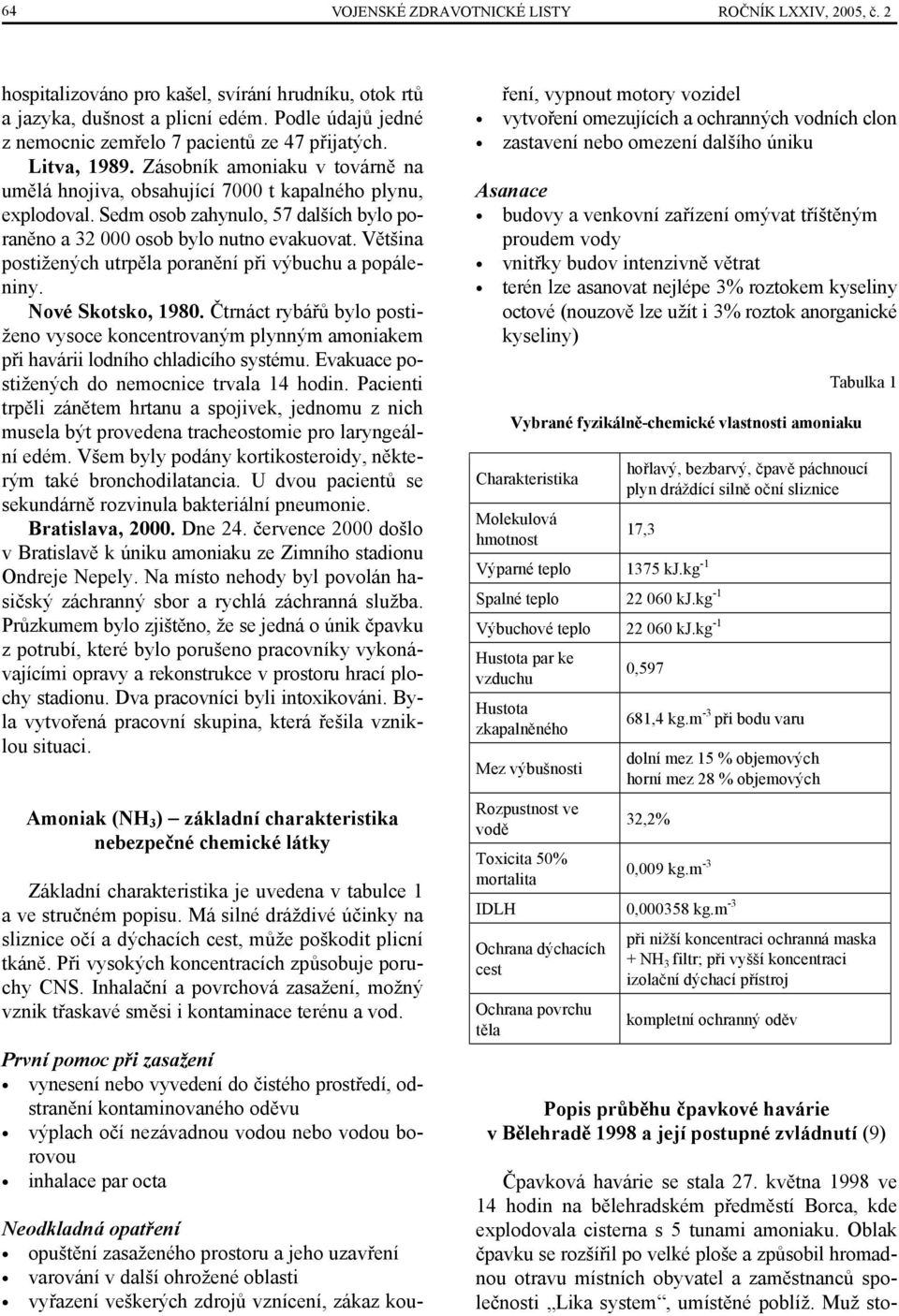 Sedm osob zahynulo, 57 dalších bylo poraněno a 32 000 osob bylo nutno evakuovat. Většina postižených utrpěla poranění při výbuchu a popáleniny. Nové Skotsko, 1980.