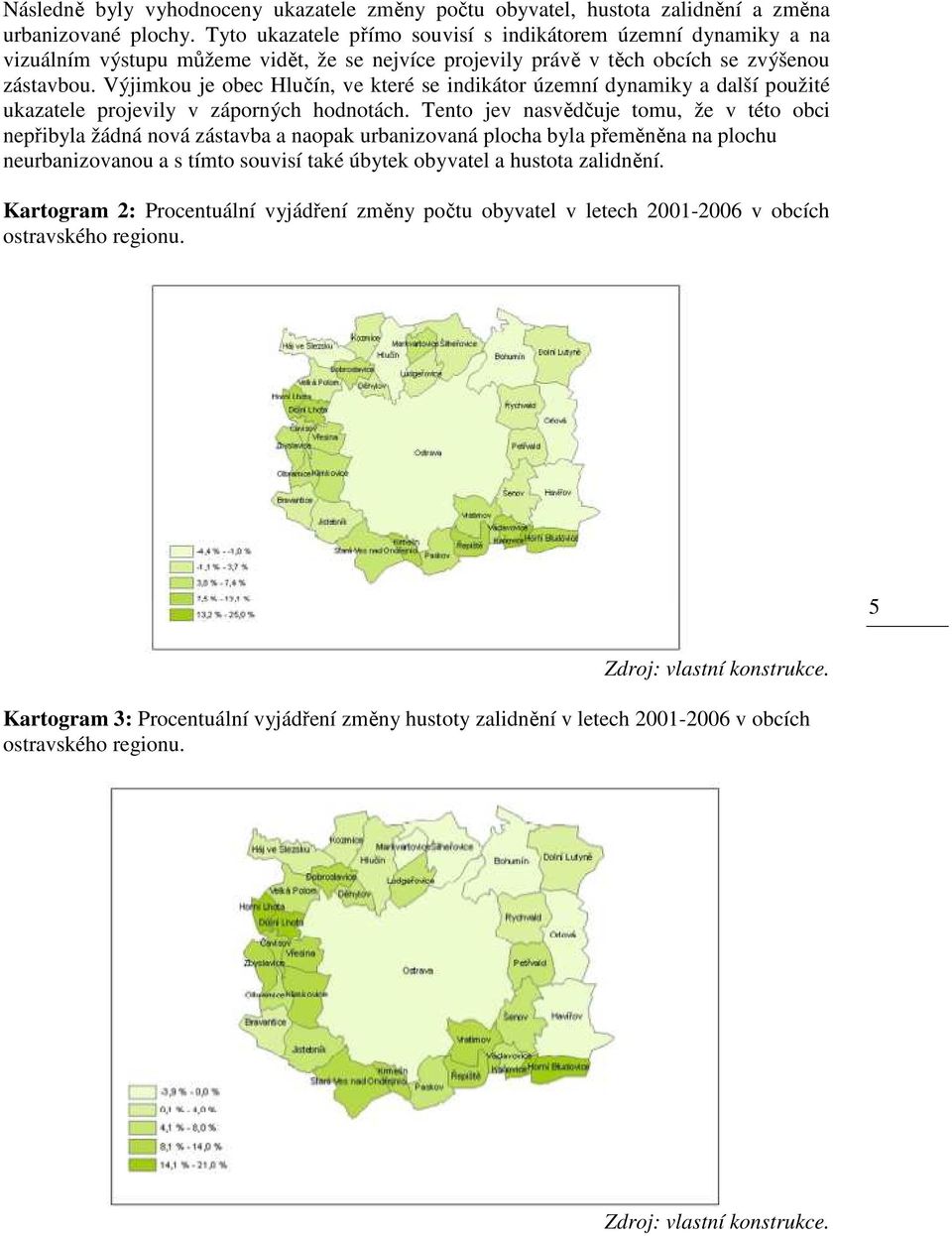 Výjimkou je obec Hlučín, ve které se indikátor územní dynamiky a další použité ukazatele projevily v záporných hodnotách.