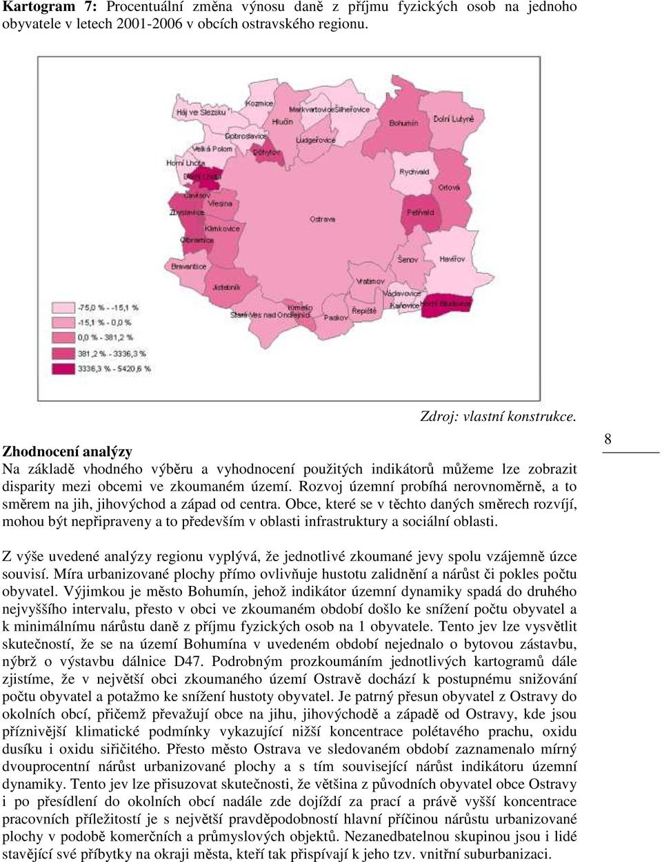 Rozvoj územní probíhá nerovnoměrně, a to směrem na jih, jihovýchod a západ od centra.