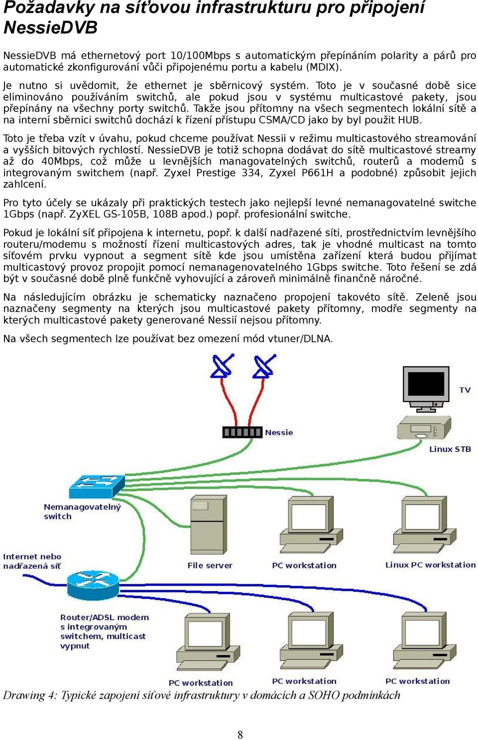 Toto je v současné době sice eliminováno používáním switchů, ale pokud jsou v systému multicastové pakety, jsou přepínány na všechny porty switchů.