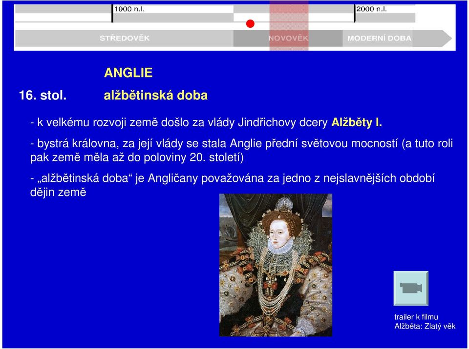 Alžběty I.