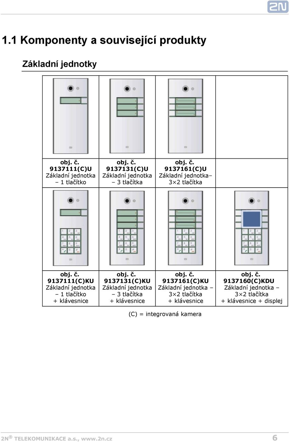 č. 9137161(C)KU Základní jednotka 3 2 tlačítka + klávesnice obj. č.