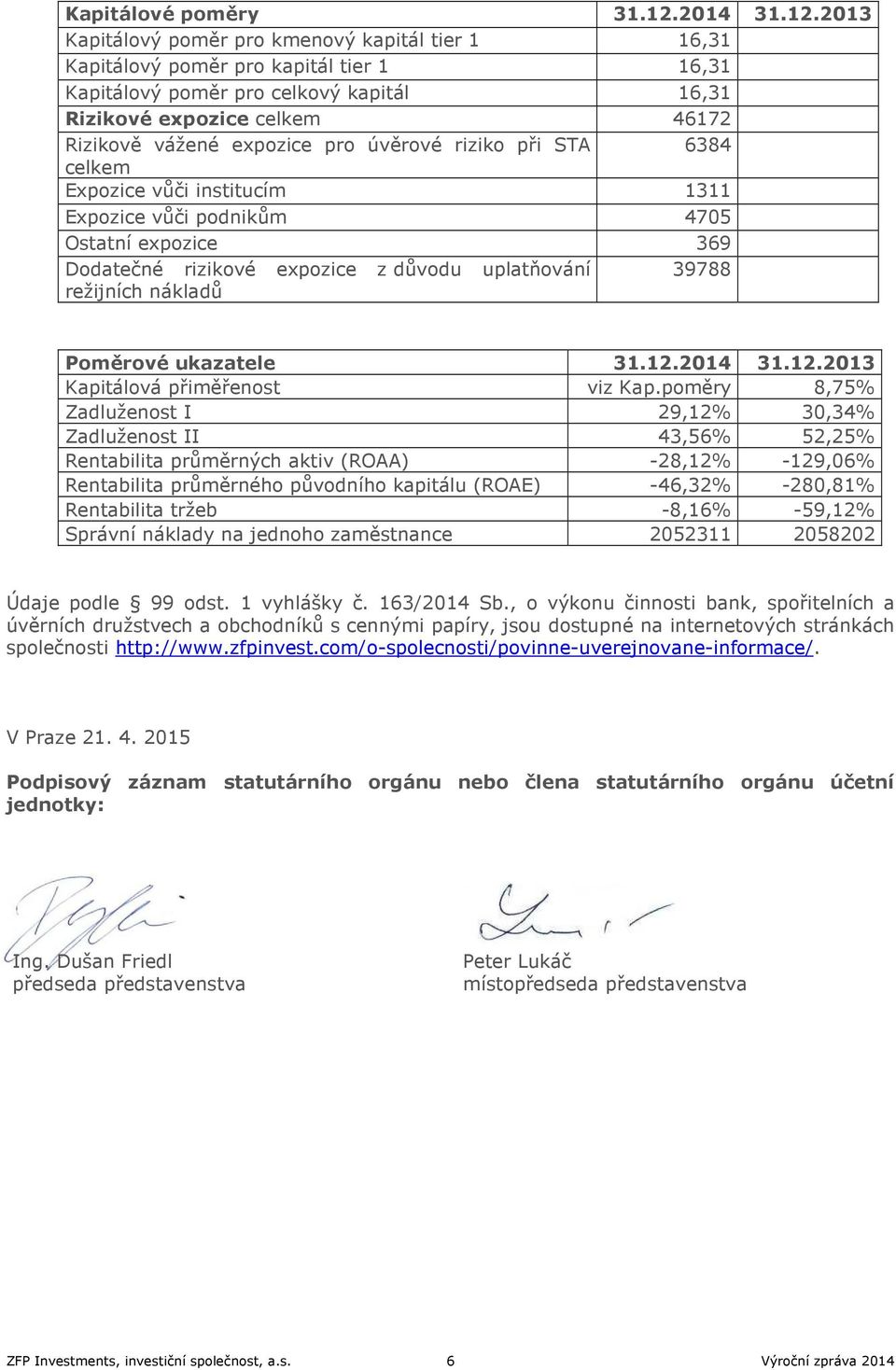 2013 Kapitálový poměr pro kmenový kapitál tier 1 16,31 Kapitálový poměr pro kapitál tier 1 16,31 Kapitálový poměr pro celkový kapitál 16,31 Rizikové expozice celkem 46172 Rizikově vážené expozice pro