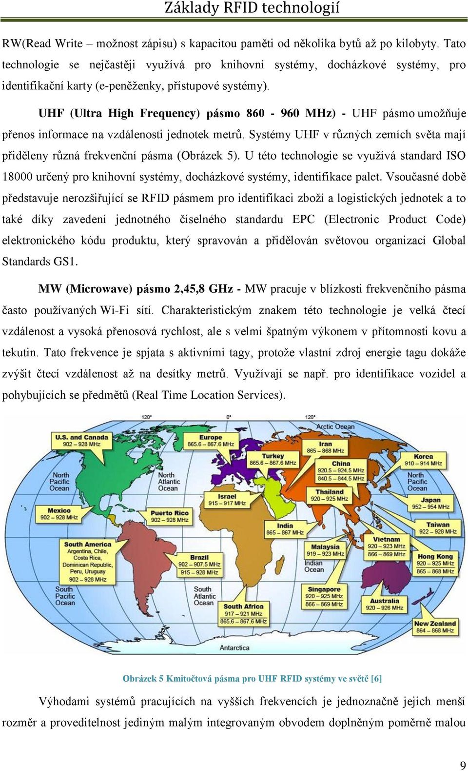 UHF (Ultra High Frequency) pásmo 860-960 MHz) - UHF pásmo umožňuje přenos informace na vzdálenosti jednotek metrů. Systémy UHF v různých zemích světa mají přiděleny různá frekvenční pásma (Obrázek 5).