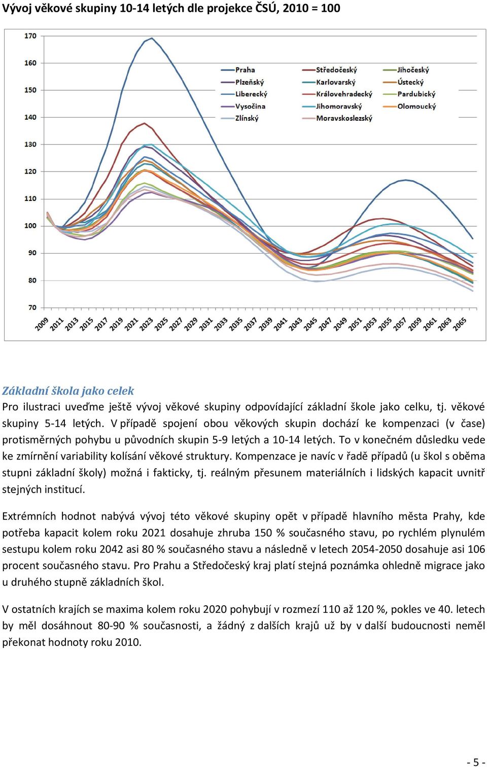 To v konečném důsledku vede ke zmírnění variability kolísání věkové struktury. Kompenzace je navíc v řadě případů (u škol s oběma stupni základní školy) možná i fakticky, tj.