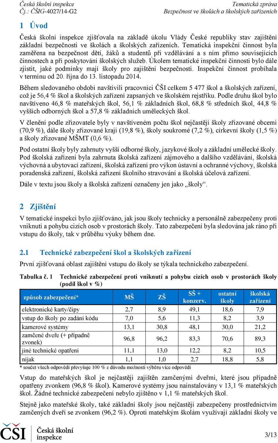 Úkolem tematické inspekční činnosti bylo dále zjistit, jaké podmínky mají školy pro zajištění bezpečnosti. Inspekční činnost probíhala v termínu od 20. října do 13. listopadu 2014.