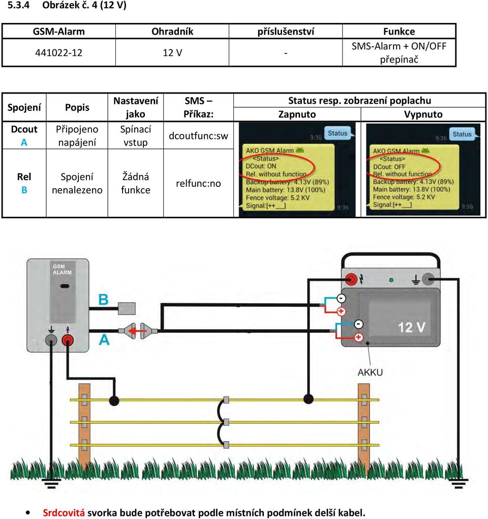 přepínač Spojení Dcout A Popis Připojeno napájení Nastavení jako Spínací vstup SMS Příkaz: