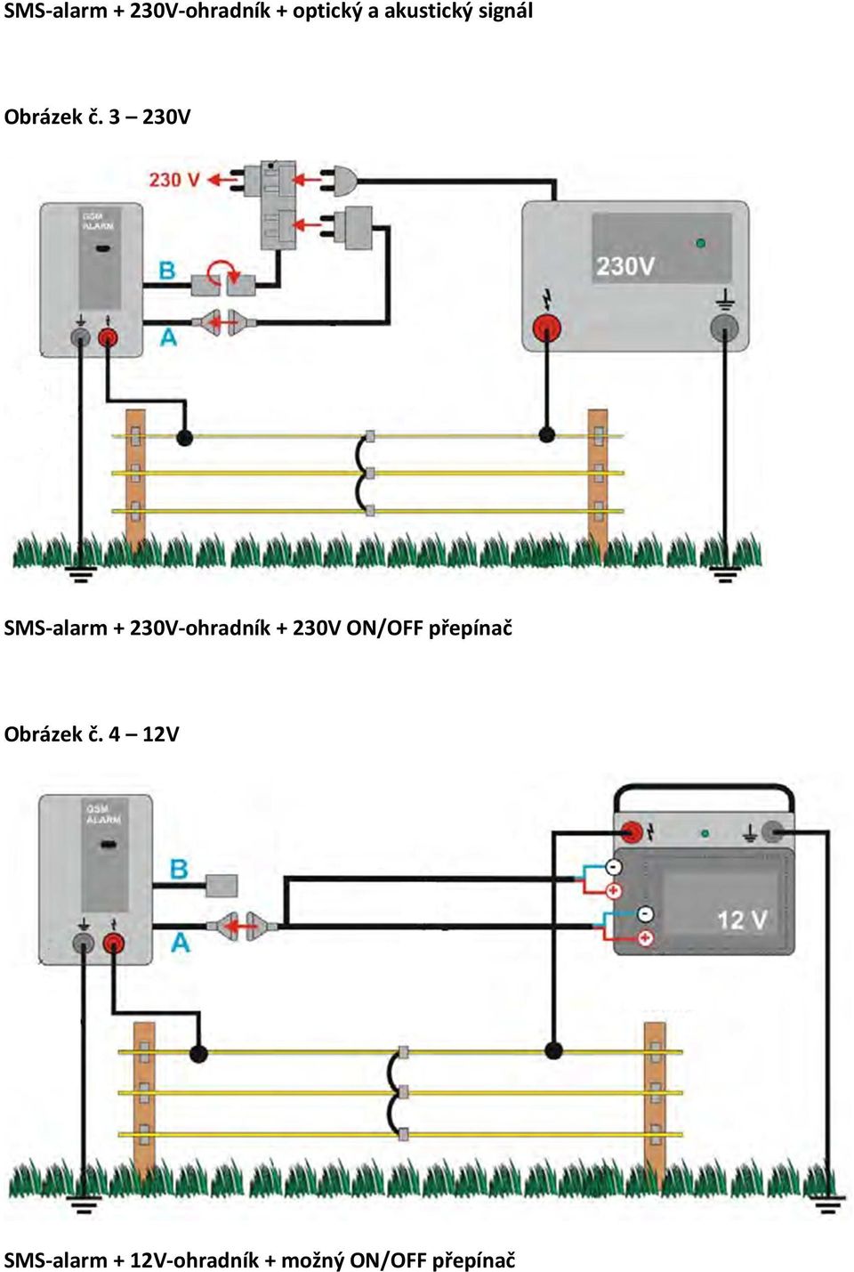 3 230V SMS-alarm + 230V-ohradník + 230V ON/OFF