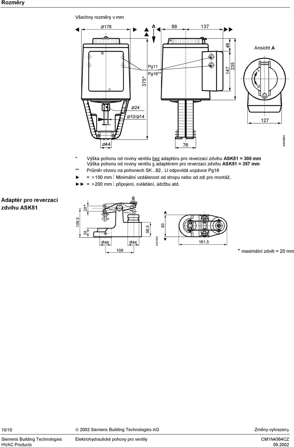 SK...82...U odpovídá ucpávce Pg16 = >100 mm Minimální vzdálenost od stropu nebo od zdi pro montáž, = >200 mm připojení, ovládání, údržbu atd.