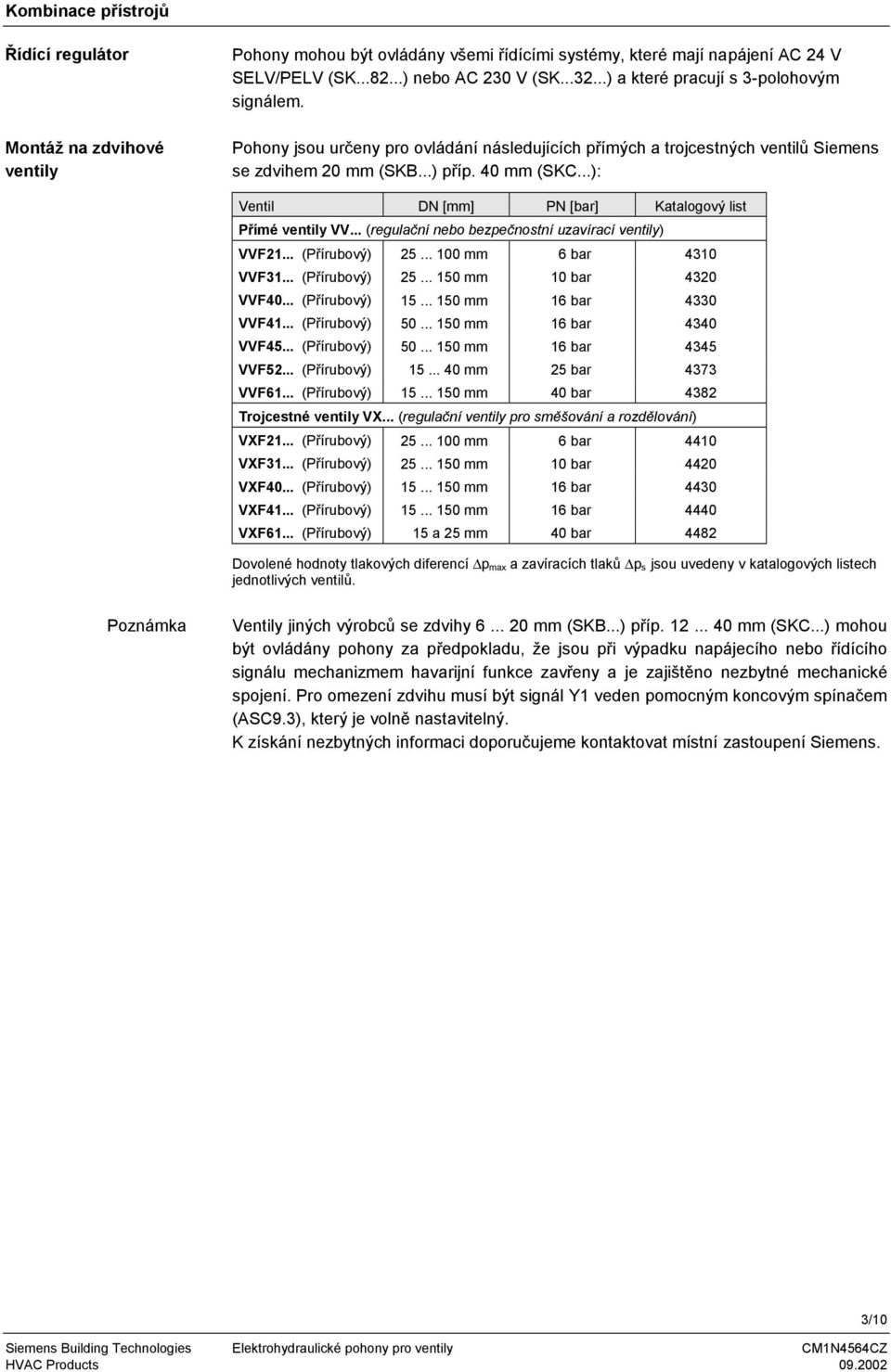 ..): Ventil DN [mm] PN [bar] Katalogový list Přímé ventily VV... (regulační nebo bezpečnostní uzavírací ventily) VVF21... (Přírubový) 25... 100 mm 6 bar 4310 VVF31... (Přírubový) 25... 150 mm 10 bar 4320 VVF40.